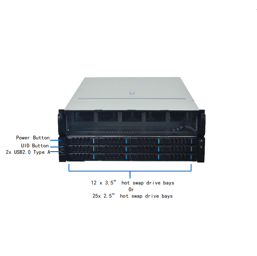 10×Dual-Wide GPU Accelerated" Intel Xeon 6 Dual-Socket Server | 12×PCIe Gen5 x16 | DDR5-6400MT/s | 3+1 Hot-Swap PSUs